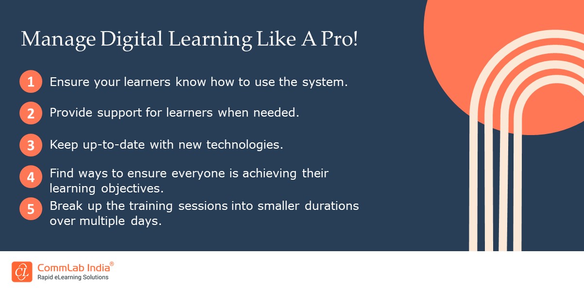 Preferred Digital Learning Formats