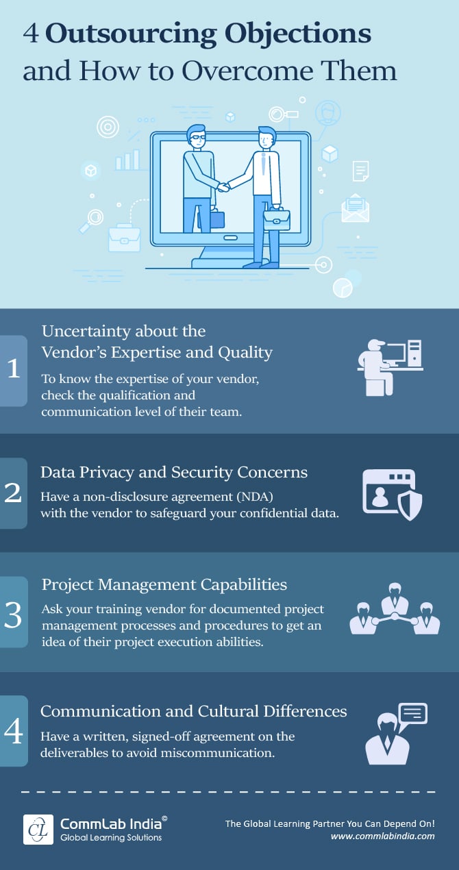 4 Outsourcing Objections and How to Overcome Them 4 Outsourcing Objections and How to Overcome Them