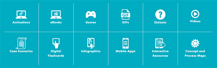 Trending Microlearning Formats Trending Microlearning Formats