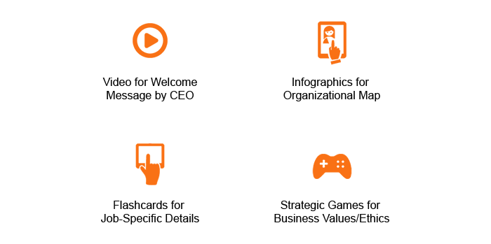 Microlearning Solutions for Onboarding Microlearning Solutions for Onboarding