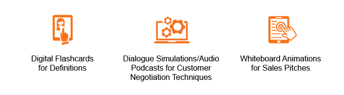 Short Digital Assets for Software Training Short Digital Assets for Software Training