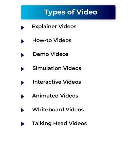 types-of-videos types-of-videos